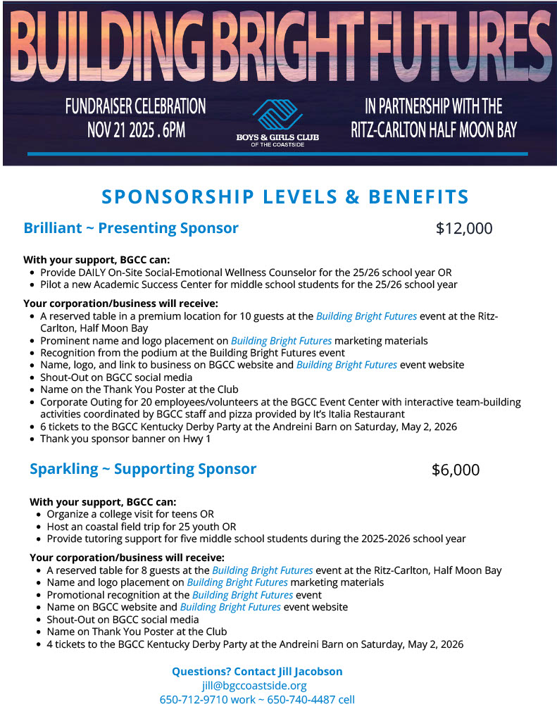 Sponsor Levels 1